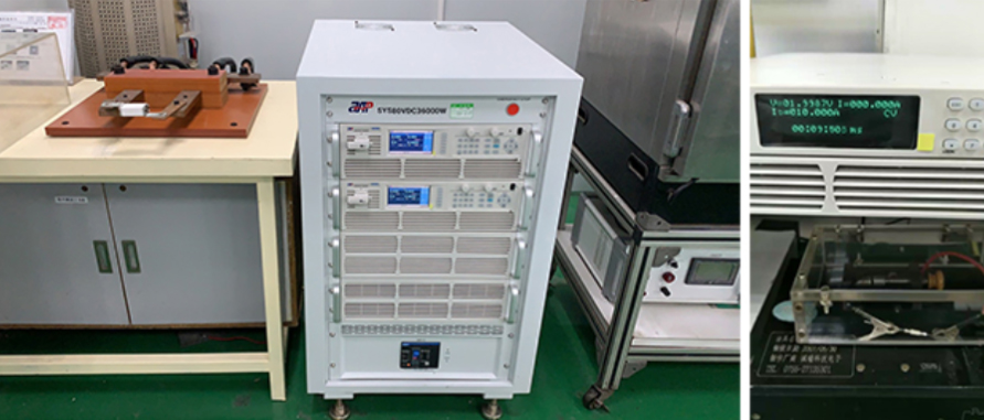 Fuse Testing Solution