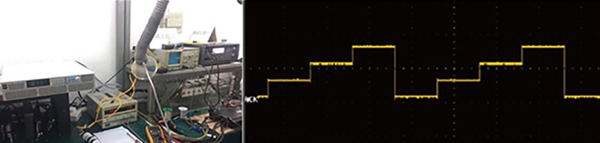 Power Amplifier Testing Solution