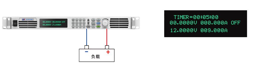 High Performance DC Power Supply Programmable DC Power Supply