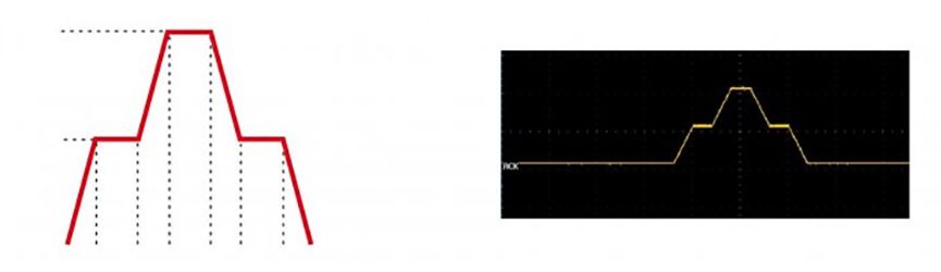 SP-1U/2U Series High Performance DC Power Supply